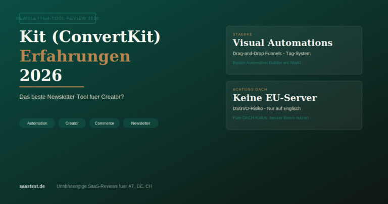Kit (ehemals ConvertKit) Erfahrungen 2026 — Das beste Newsletter-Tool für Creator?